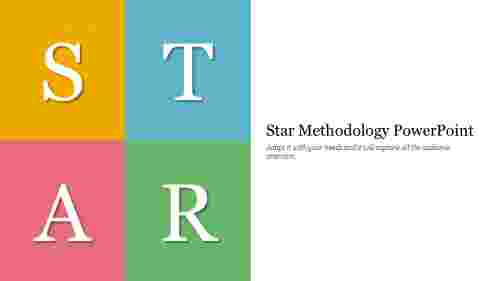 Star Methodology PowerPoint